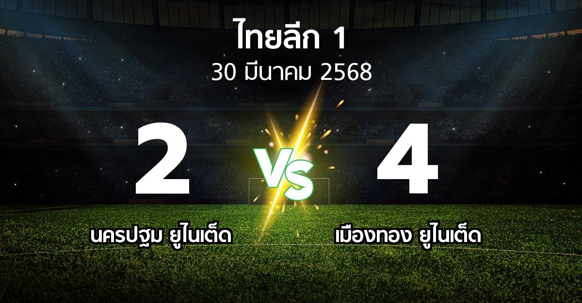 ผลบอล : นครปฐม ยูไนเต็ด vs เมืองทอง ยูไนเต็ด (ไทยลีก 1 2024-2025)