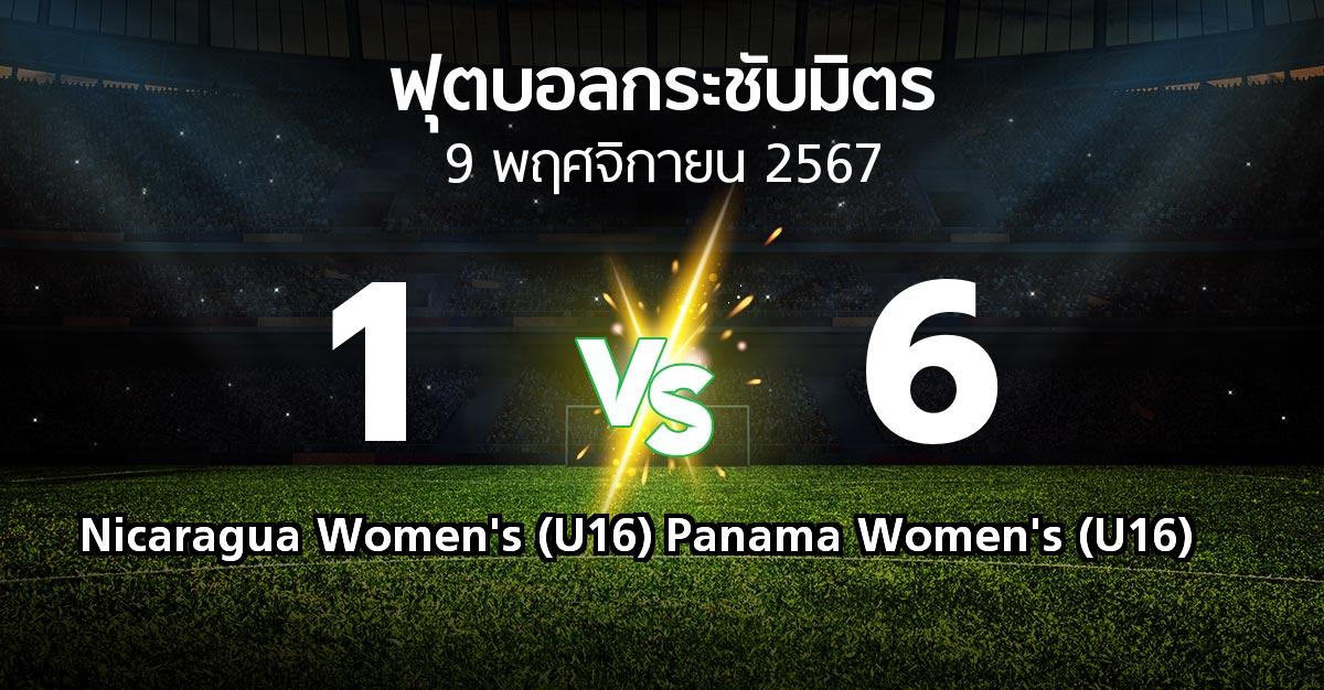 โปรแกรมบอล : Nicaragua Women's (U16) vs Panama Women's (U16) (ฟุตบอลกระชับมิตร)