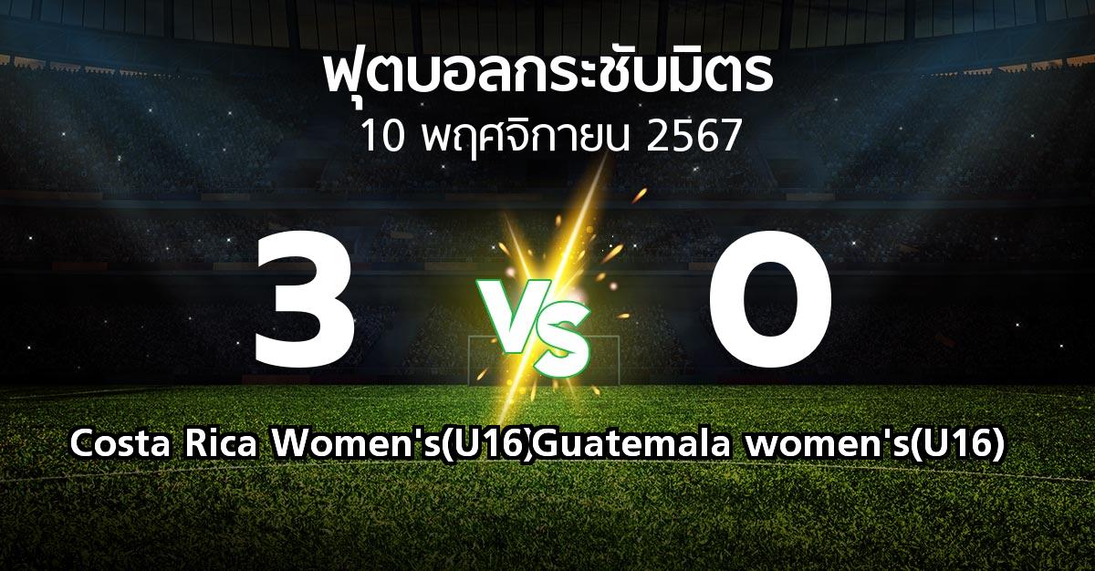 โปรแกรมบอล : Costa Rica Women's(U16) vs Guatemala women's(U16) (ฟุตบอลกระชับมิตร)
