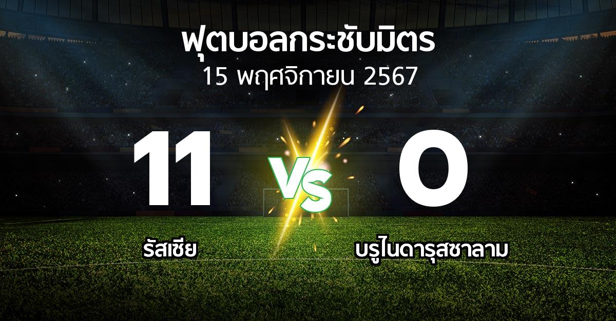 โปรแกรมบอล : รัสเซีย vs บรูไนดารุสซาลาม (ฟุตบอลกระชับมิตร)