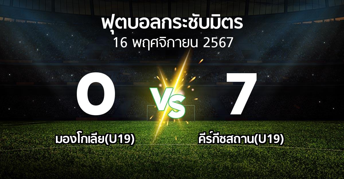 โปรแกรมบอล : มองโกเลีย(U19) vs คีร์กีซสถาน(U19) (ฟุตบอลกระชับมิตร)