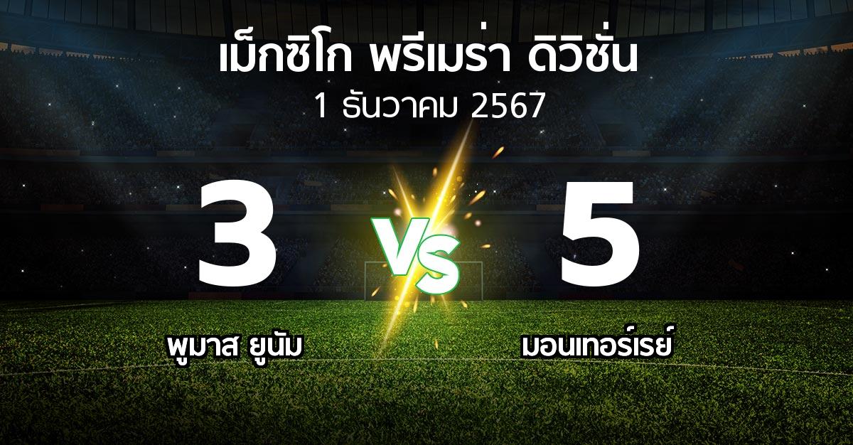 ผลบอล : พูมาส ยูนัม vs มอนเทอร์เรย์ (เม็กซิโก-พรีเมร่า-ดิวิชั่น 2024-2025)