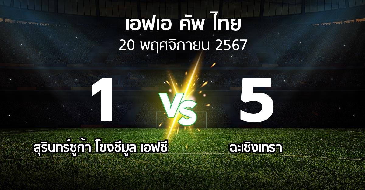 ผลบอล : สุรินทร์ซูก้า โขงชีมูล เอฟซี vs ฉะเชิงเทรา (ไทยเอฟเอคัพ 2024-2025)