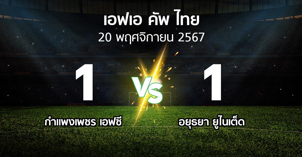 ผลบอล : กำแพงเพชร เอฟซี vs อยุธยา ยูไนเต็ด (ไทยเอฟเอคัพ 2024-2025)