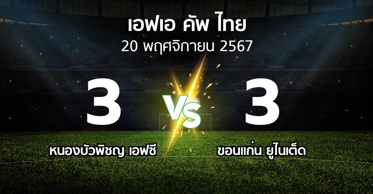 ผลบอล : หนองบัวพิชญ เอฟซี vs ขอนแก่น ยูไนเต็ด (ไทยเอฟเอคัพ 2024-2025)