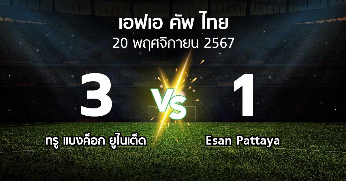 ผลบอล : ทรู แบงค็อก ยูไนเต็ด vs Esan Pattaya (ไทยเอฟเอคัพ 2024-2025)