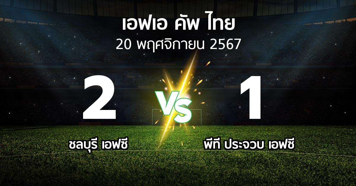 ผลบอล : ชลบุรี เอฟซี vs พีที ประจวบ เอฟซี (ไทยเอฟเอคัพ 2024-2025)