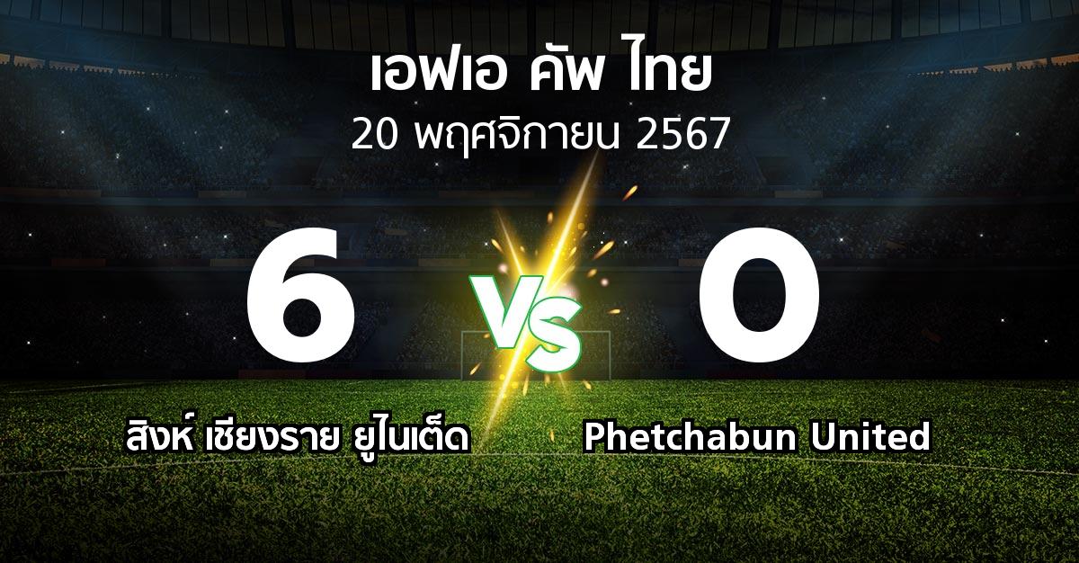 ผลบอล : สิงห์ เชียงราย ยูไนเต็ด vs Phetchabun United (ไทยเอฟเอคัพ 2024-2025)