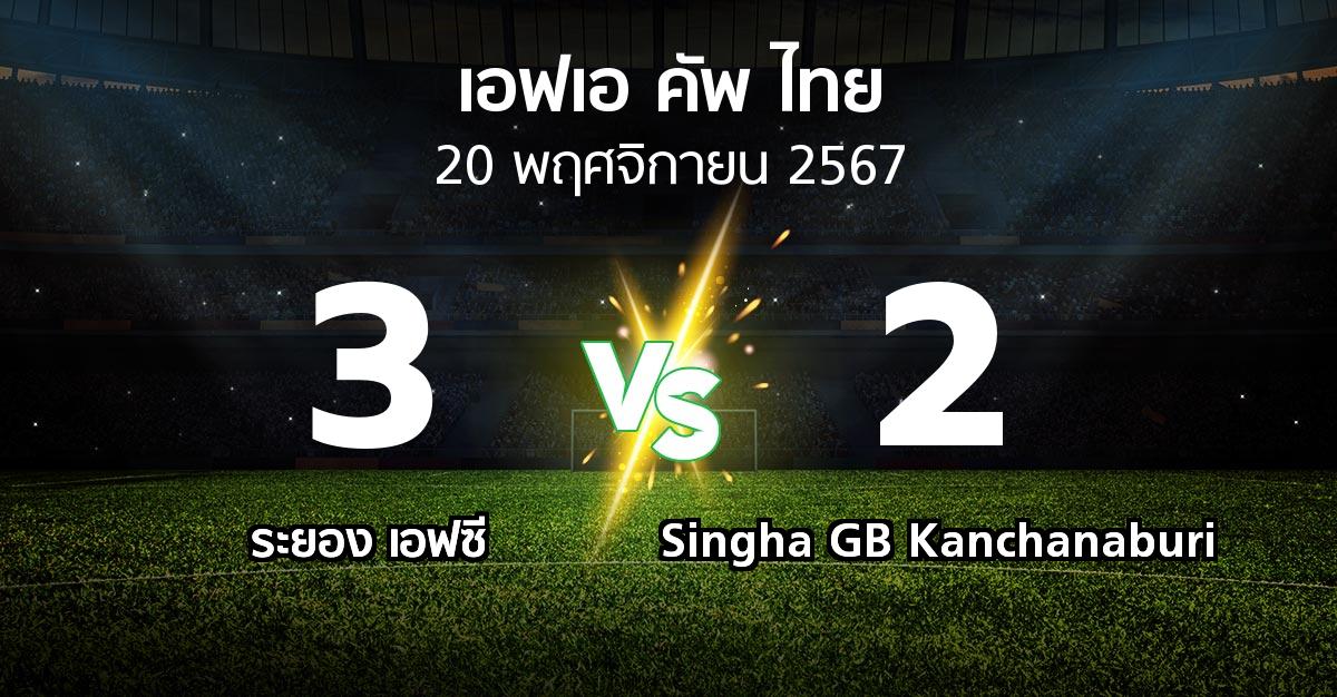 ผลบอล : ระยอง เอฟซี vs Singha GB Kanchanaburi (ไทยเอฟเอคัพ 2024-2025)