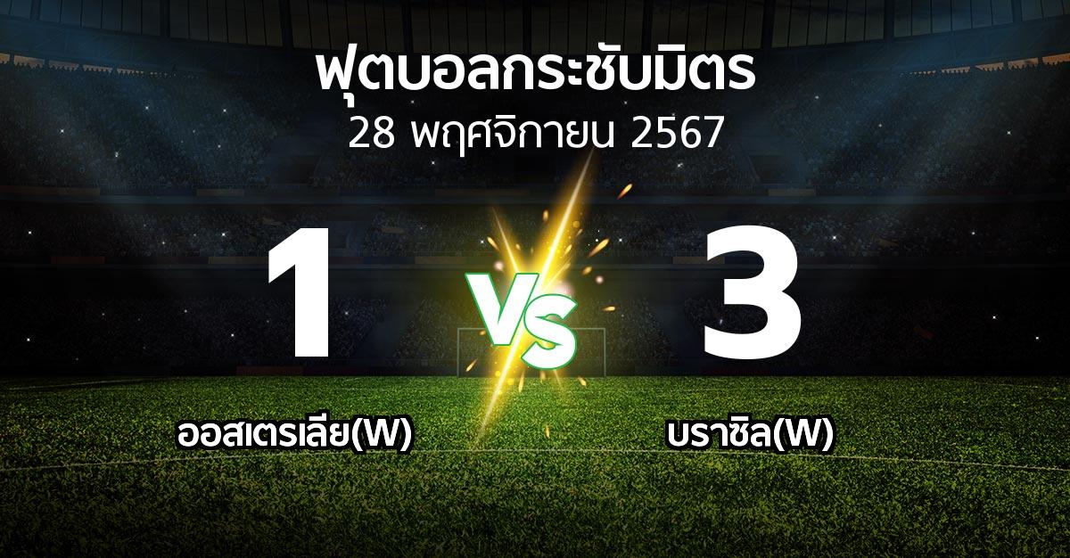 โปรแกรมบอล : ออสเตรเลีย(W) vs บราซิล(W) (ฟุตบอลกระชับมิตร)