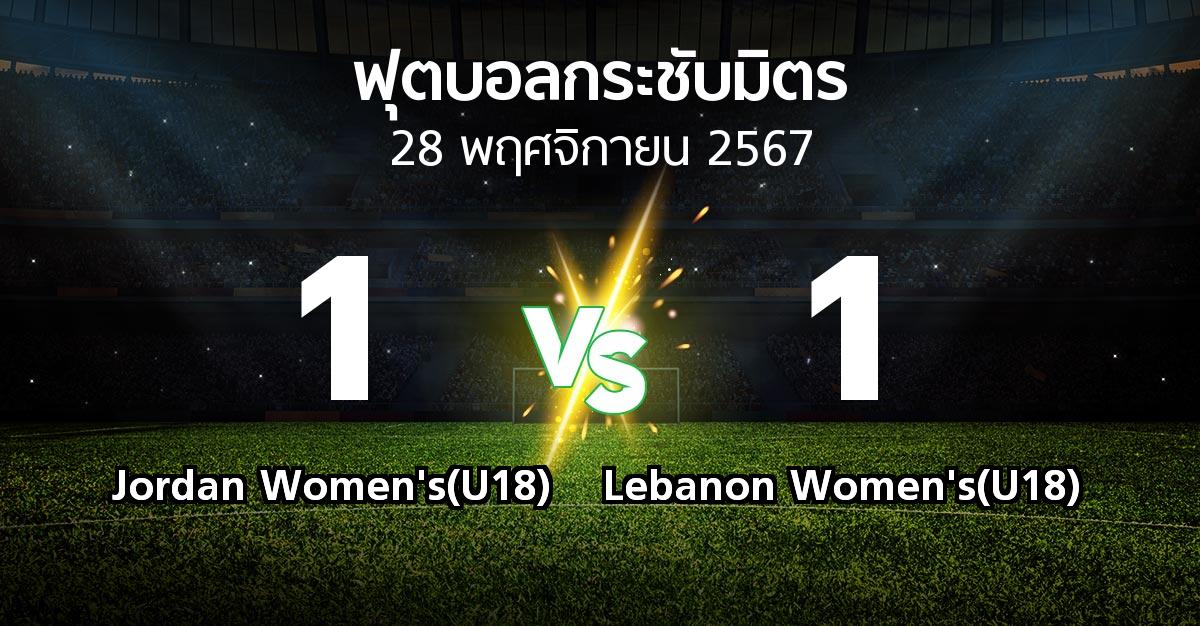 โปรแกรมบอล : Jordan Women's(U18) vs Lebanon Women's(U18) (ฟุตบอลกระชับมิตร)