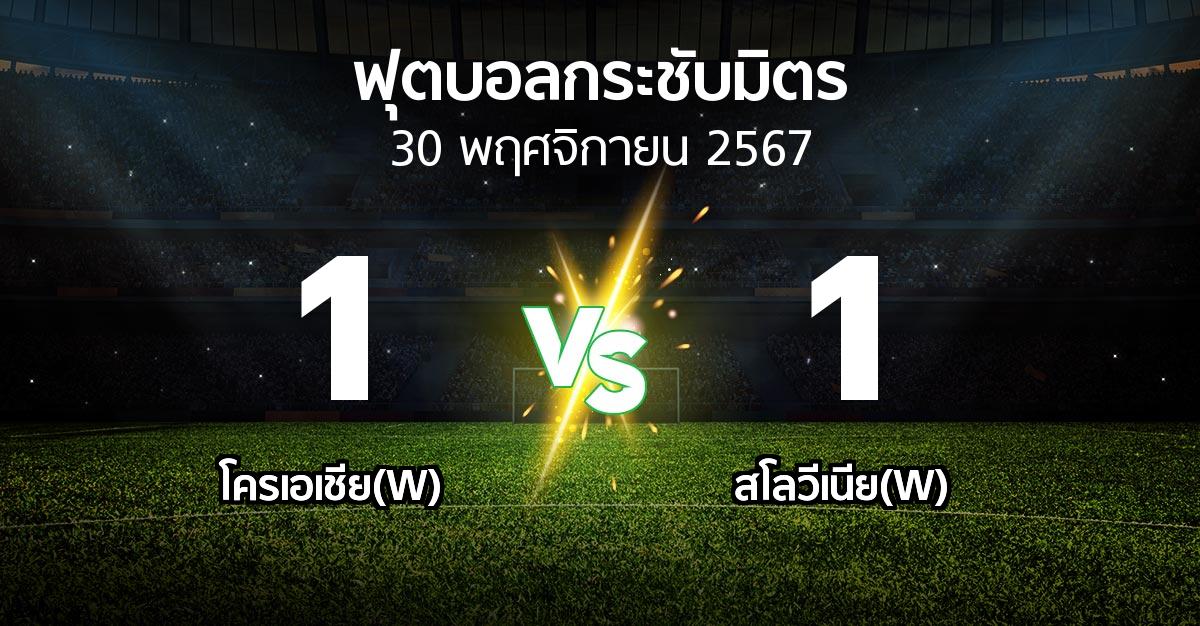 โปรแกรมบอล : โครเอเชีย(W) vs สโลวีเนีย(W) (ฟุตบอลกระชับมิตร)