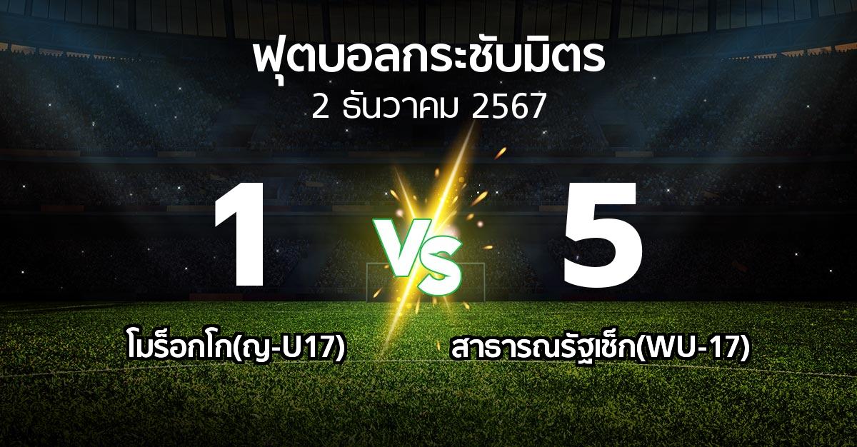 โปรแกรมบอล : โมร็อกโก(ญ-U17) vs สาธารณรัฐเช็ก(WU-17) (ฟุตบอลกระชับมิตร)