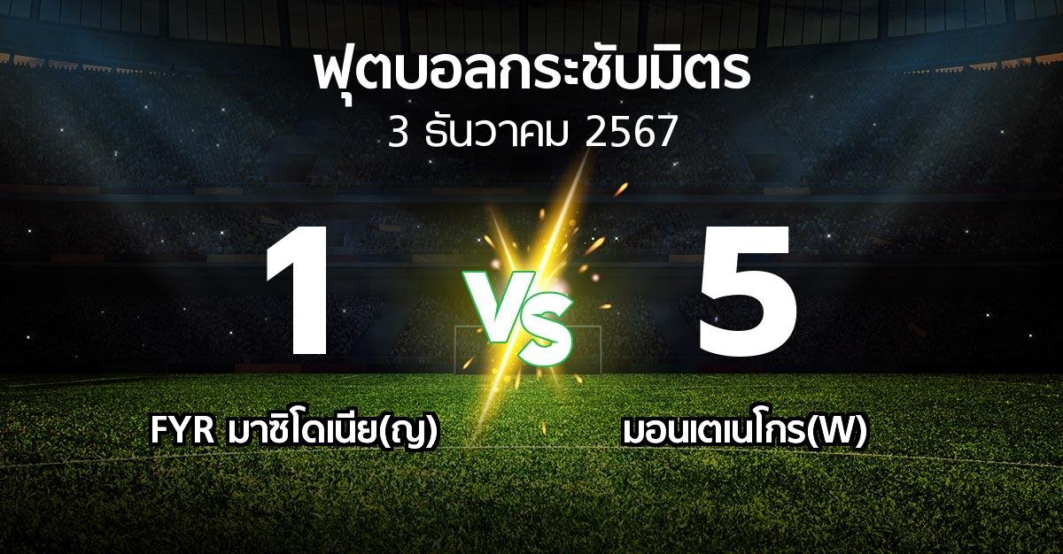 โปรแกรมบอล : FYR มาซิโดเนีย(ญ) vs มอนเตเนโกร(W) (ฟุตบอลกระชับมิตร)