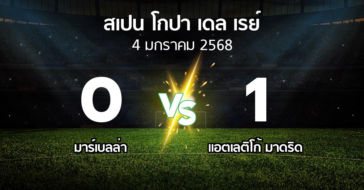 ผลบอล : มาร์เบลล่า vs แอต.มาดริด (สเปน-โกปาเดลเรย์ 2024-2025)