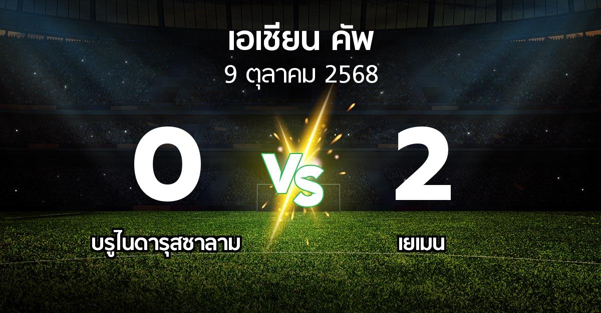ผลบอล : บรูไนดารุสซาลาม vs เยเมน (เอเชียนคัพ 2024-2027)