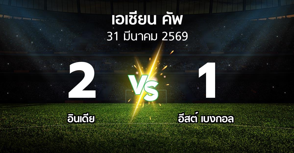 ผลบอล : อินเดีย vs อีสต์ เบงกอล (เอเชียนคัพ 2024-2027)