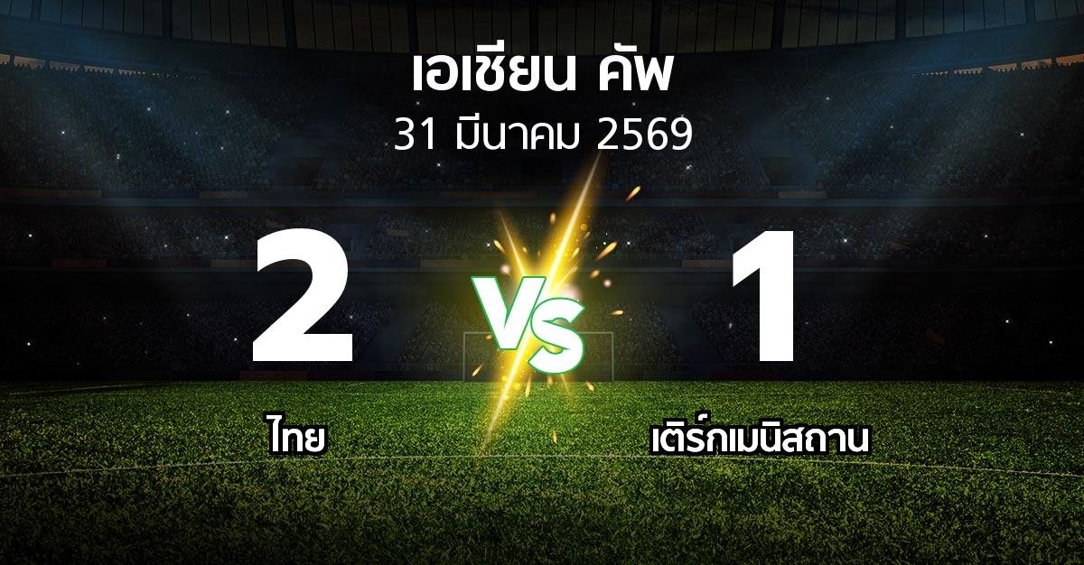 ผลบอล : ไทย vs เติร์กเมนิสถาน (เอเชียนคัพ 2024-2027)
