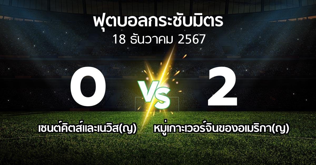 โปรแกรมบอล : เซนต์คิตส์และเนวิส(ญ) vs หมู่เกาะเวอร์จินของอเมริกา(ญ) (ฟุตบอลกระชับมิตร)