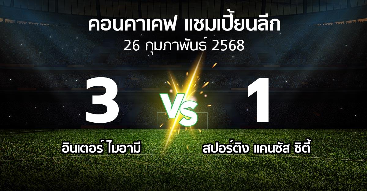 ผลบอล : อินเตอร์ ไมอามี vs สปอร์ติง แคนซัส ซิตี้ (คอนคาเคฟ-แชมเปี้ยนลีก 2025)