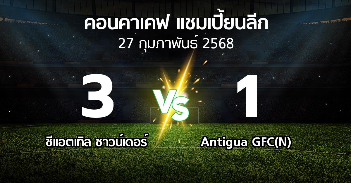 โปรแกรมบอล : ซีแอตเทิล ซาวน์เดอร์ vs Antigua GFC(N) (คอนคาเคฟ-แชมเปี้ยนลีก 2025)