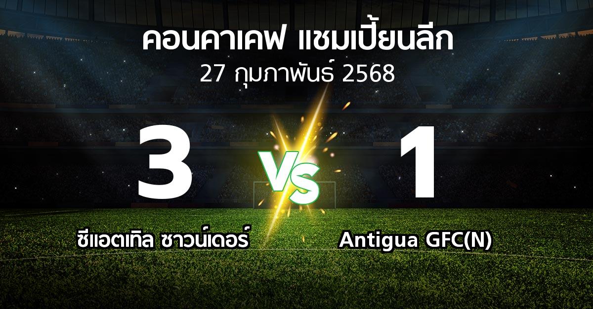 ผลบอล : ซีแอตเทิล ซาวน์เดอร์ vs Antigua GFC(N) (คอนคาเคฟ-แชมเปี้ยนลีก 2025)