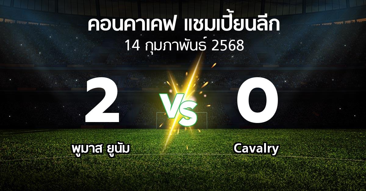 ผลบอล : พูมาส ยูนัม vs Cavalry (คอนคาเคฟ-แชมเปี้ยนลีก 2025)