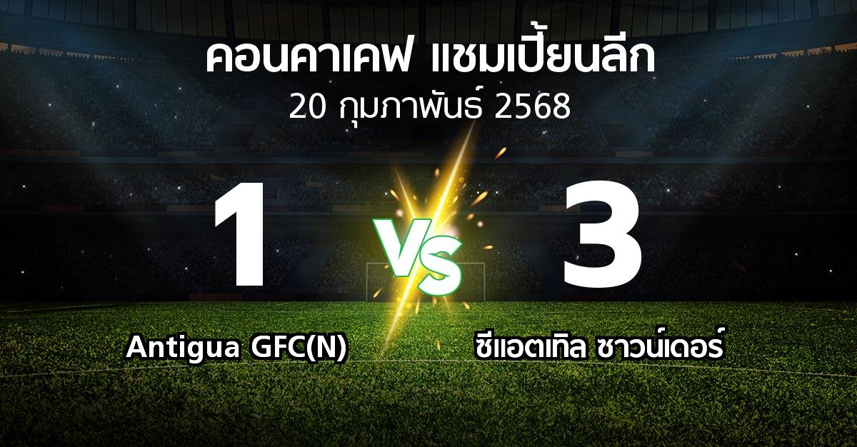 โปรแกรมบอล : Antigua GFC(N) vs ซีแอตเทิล ซาวน์เดอร์ (คอนคาเคฟ-แชมเปี้ยนลีก 2025)