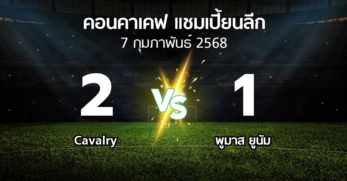 ผลบอล : Cavalry vs พูมาส ยูนัม (คอนคาเคฟ-แชมเปี้ยนลีก 2025)