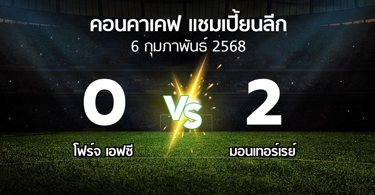 ผลบอล : โฟร์จ เอฟซี vs มอนเทอร์เรย์ (คอนคาเคฟ-แชมเปี้ยนลีก 2025)