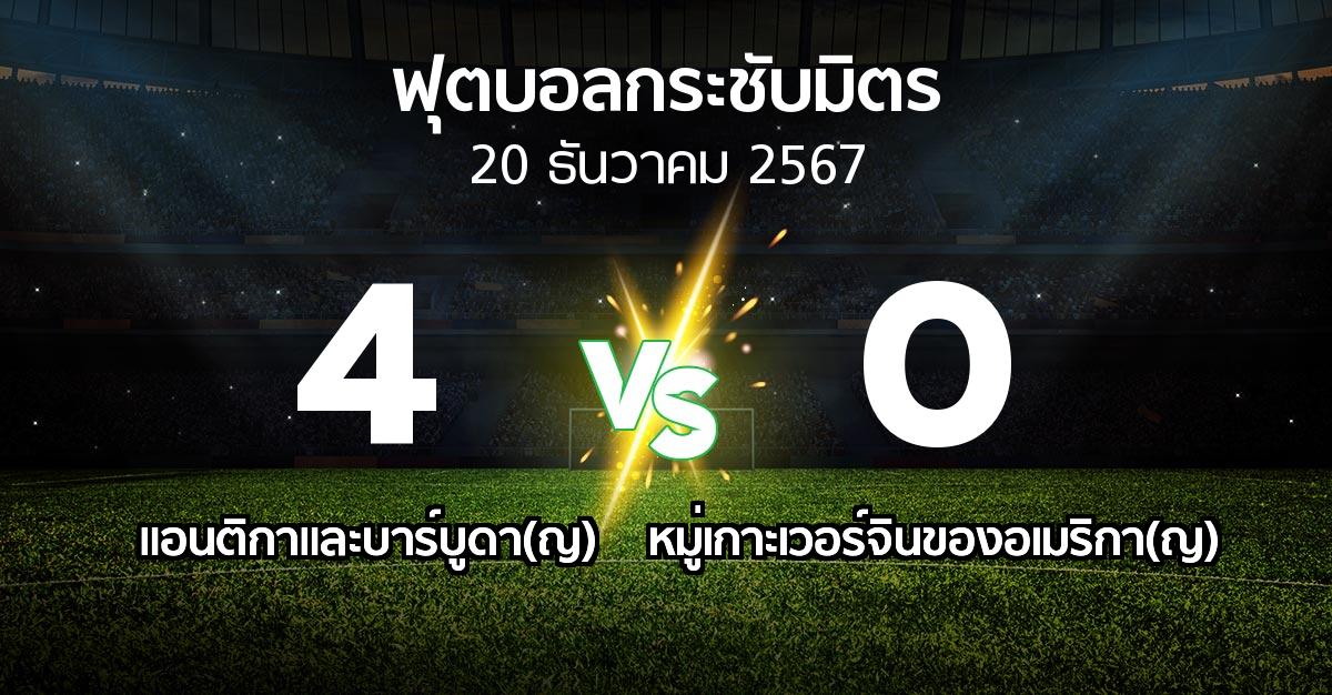 โปรแกรมบอล : แอนติกาและบาร์บูดา(ญ) vs หมู่เกาะเวอร์จินของอเมริกา(ญ) (ฟุตบอลกระชับมิตร)