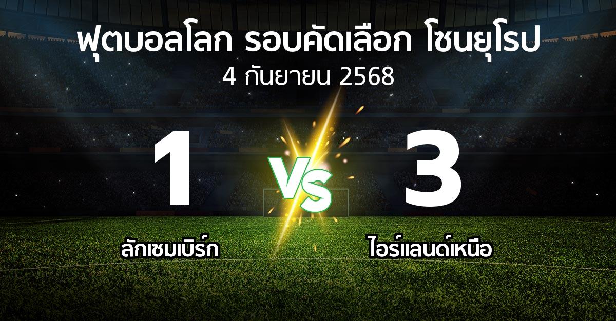 ผลบอล : ลักเซมเบิร์ก vs ไอร์แลนด์เหนือ (ฟุตบอลโลก-รอบคัดเลือก-โซนยุโรป 2025-2026)