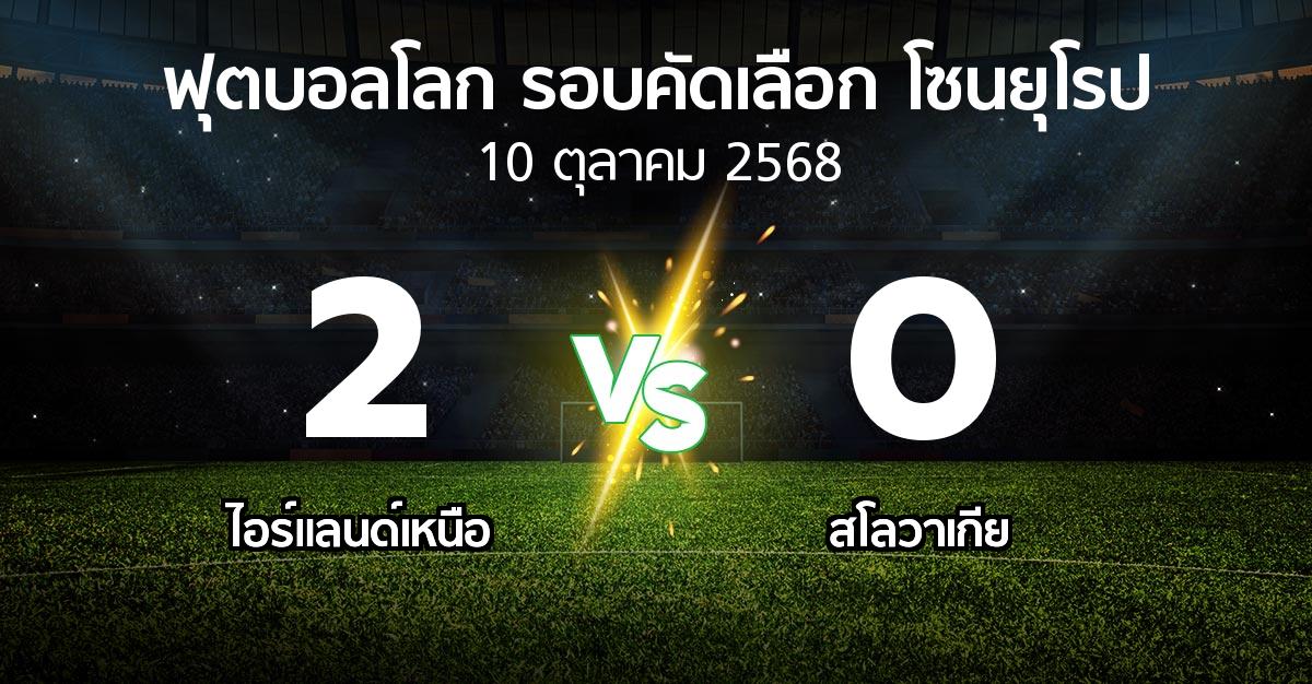 ผลบอล : ไอร์แลนด์เหนือ vs สโลวาเกีย (ฟุตบอลโลก-รอบคัดเลือก-โซนยุโรป 2025-2026)