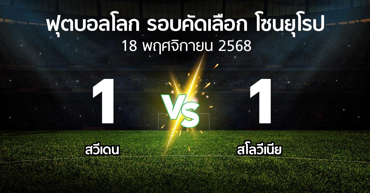 ผลบอล : สวีเดน vs สโลวีเนีย (ฟุตบอลโลก-รอบคัดเลือก-โซนยุโรป 2025-2026)