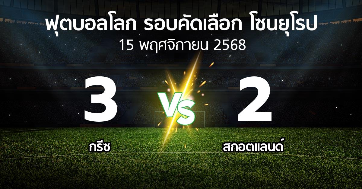 ผลบอล : กรีซ vs สกอตแลนด์ (ฟุตบอลโลก-รอบคัดเลือก-โซนยุโรป 2025-2026)