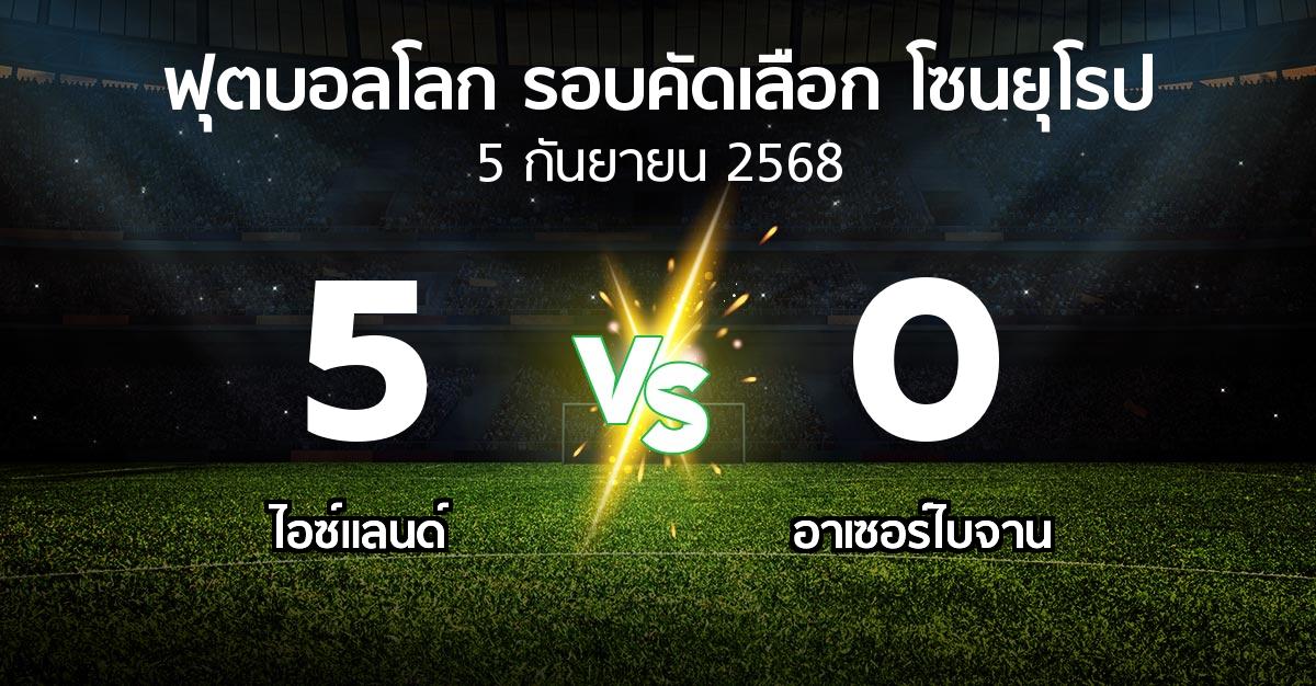 ผลบอล : ไอซ์แลนด์ vs อาเซอร์ไบจาน (ฟุตบอลโลก-รอบคัดเลือก-โซนยุโรป 2025-2026)