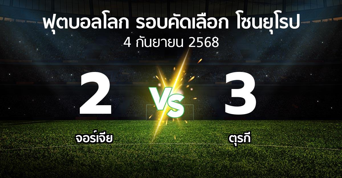 ผลบอล : จอร์เจีย vs ตุรกี (ฟุตบอลโลก-รอบคัดเลือก-โซนยุโรป 2025-2026)