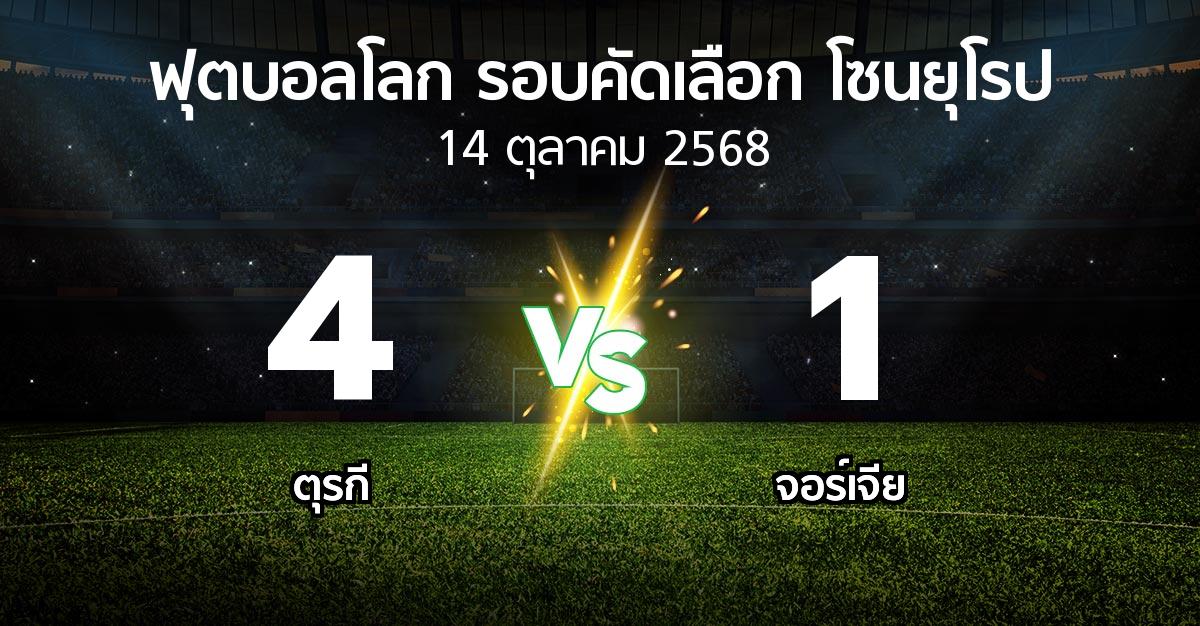 ผลบอล : ตุรกี vs จอร์เจีย (ฟุตบอลโลก-รอบคัดเลือก-โซนยุโรป 2025-2026)
