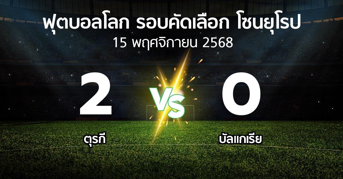 ผลบอล : ตุรกี vs บัลแกเรีย (ฟุตบอลโลก-รอบคัดเลือก-โซนยุโรป 2025-2026)