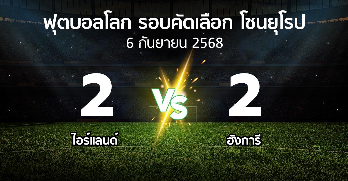 ผลบอล : ไอร์แลนด์ vs ฮังการี (ฟุตบอลโลก-รอบคัดเลือก-โซนยุโรป 2025-2026)