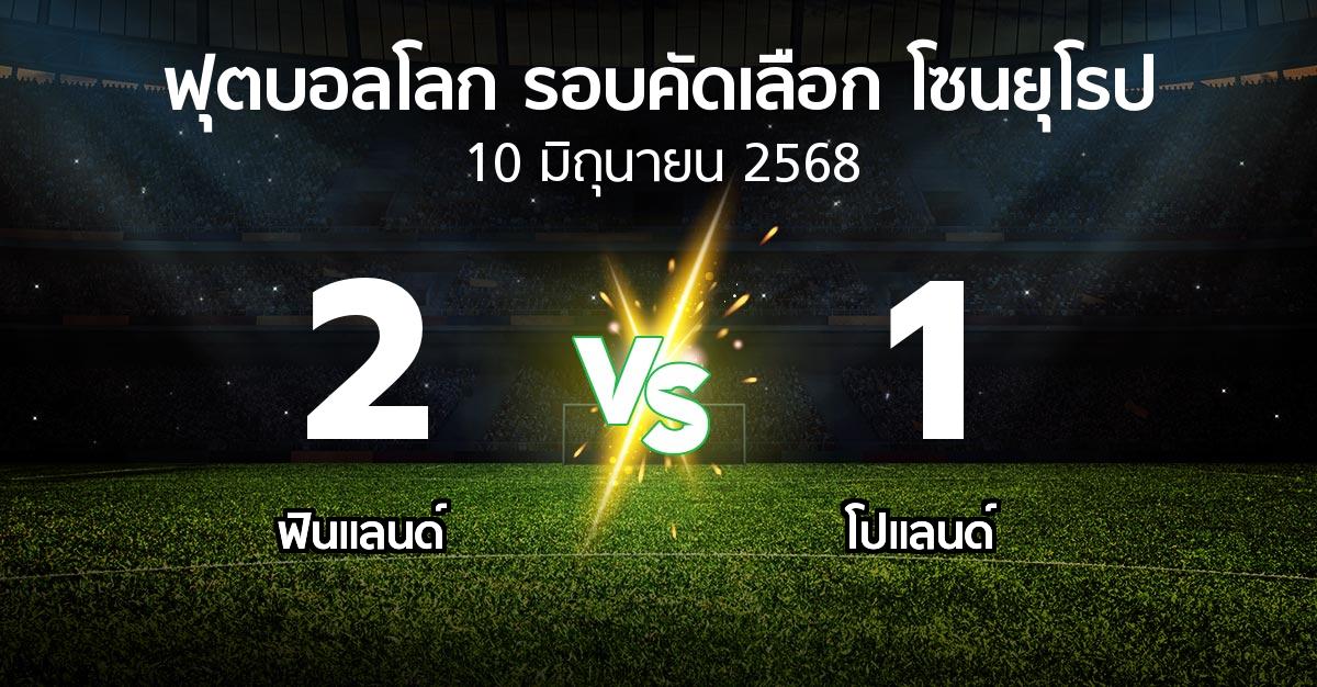 ผลบอล : ฟินแลนด์ vs โปแลนด์ (ฟุตบอลโลก-รอบคัดเลือก-โซนยุโรป 2025-2026)