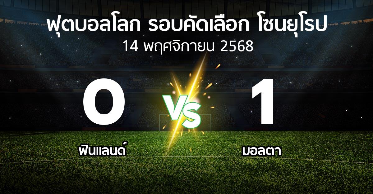 ผลบอล : ฟินแลนด์ vs มอลตา (ฟุตบอลโลก-รอบคัดเลือก-โซนยุโรป 2025-2026)