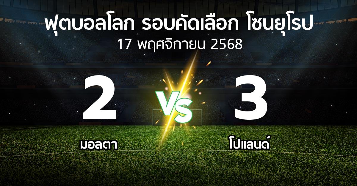 ผลบอล : มอลตา vs โปแลนด์ (ฟุตบอลโลก-รอบคัดเลือก-โซนยุโรป 2025-2026)