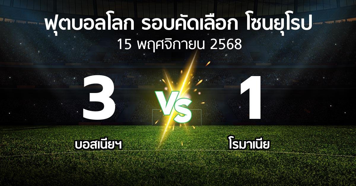 ผลบอล : บอสเนียฯ vs โรมาเนีย (ฟุตบอลโลก-รอบคัดเลือก-โซนยุโรป 2025-2026)