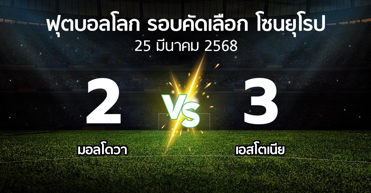 ผลบอล : มอลโดวา vs เอสโตเนีย (ฟุตบอลโลก-รอบคัดเลือก-โซนยุโรป 2025-2026)