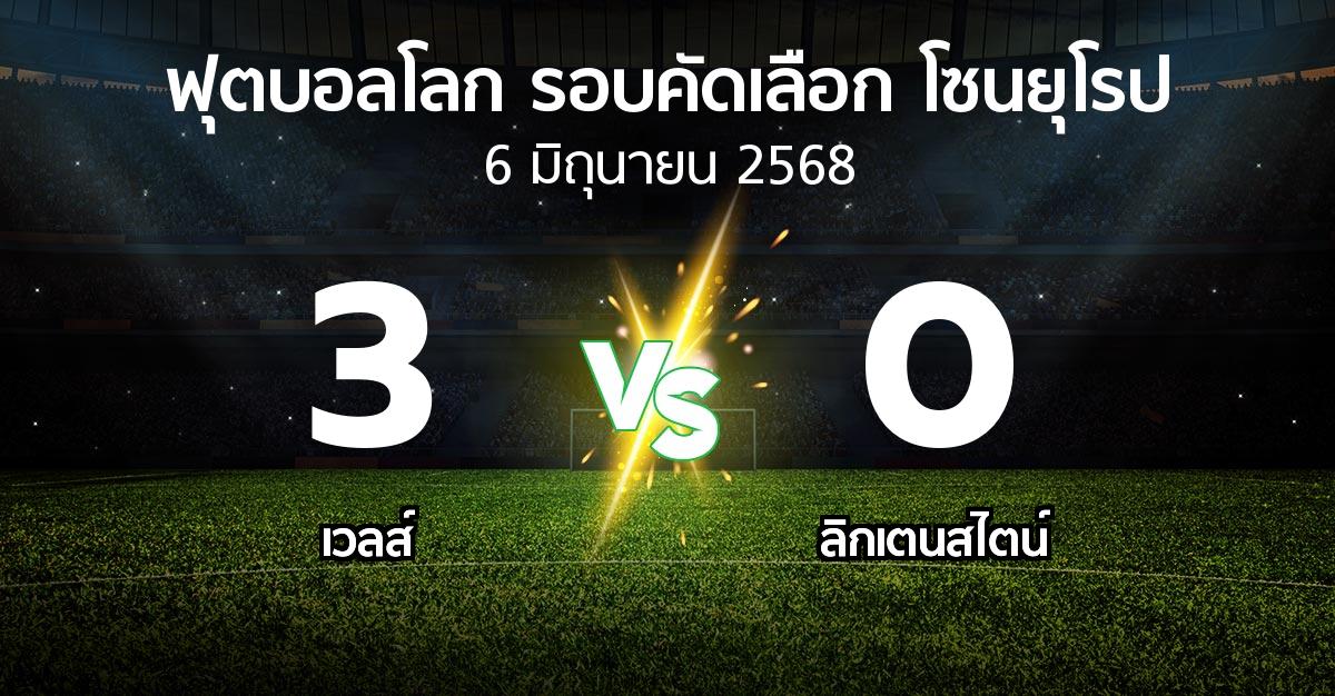 ผลบอล : เวลส์ vs ลิกเตนสไตน์ (ฟุตบอลโลก-รอบคัดเลือก-โซนยุโรป 2025-2026)