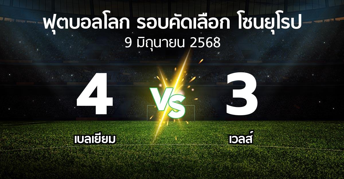 ผลบอล : เบลเยียม vs เวลส์ (ฟุตบอลโลก-รอบคัดเลือก-โซนยุโรป 2025-2026)