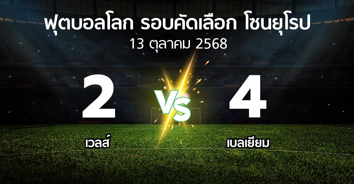 ผลบอล : เวลส์ vs เบลเยียม (ฟุตบอลโลก-รอบคัดเลือก-โซนยุโรป 2025-2026)