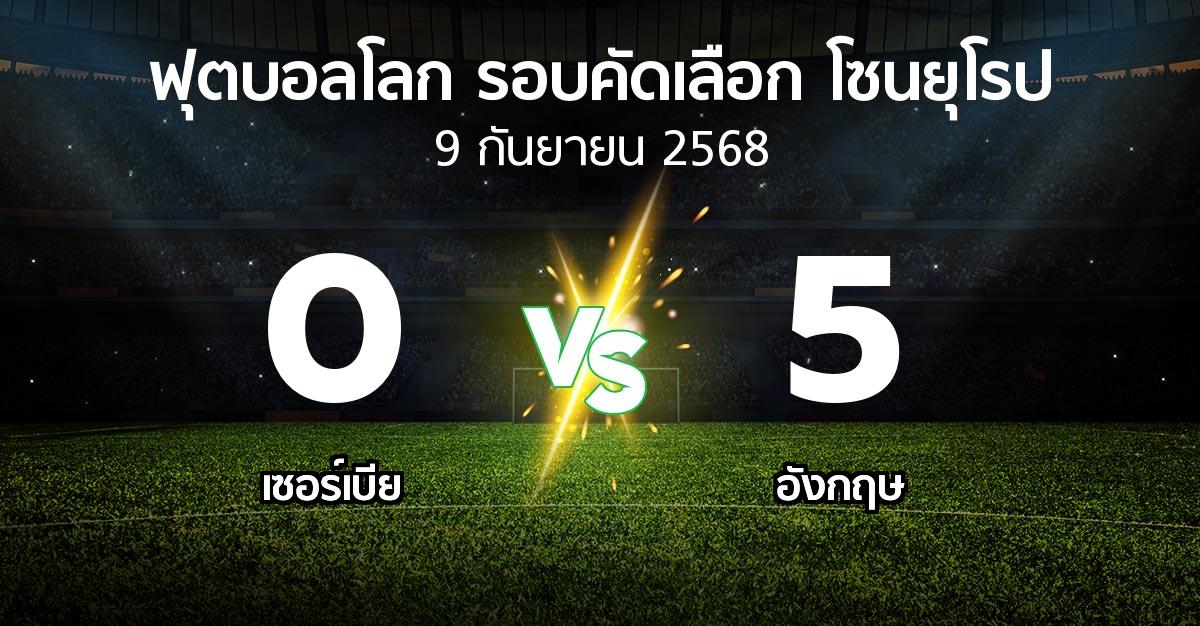 ผลบอล : เซอร์เบีย vs อังกฤษ (ฟุตบอลโลก-รอบคัดเลือก-โซนยุโรป 2025-2026)