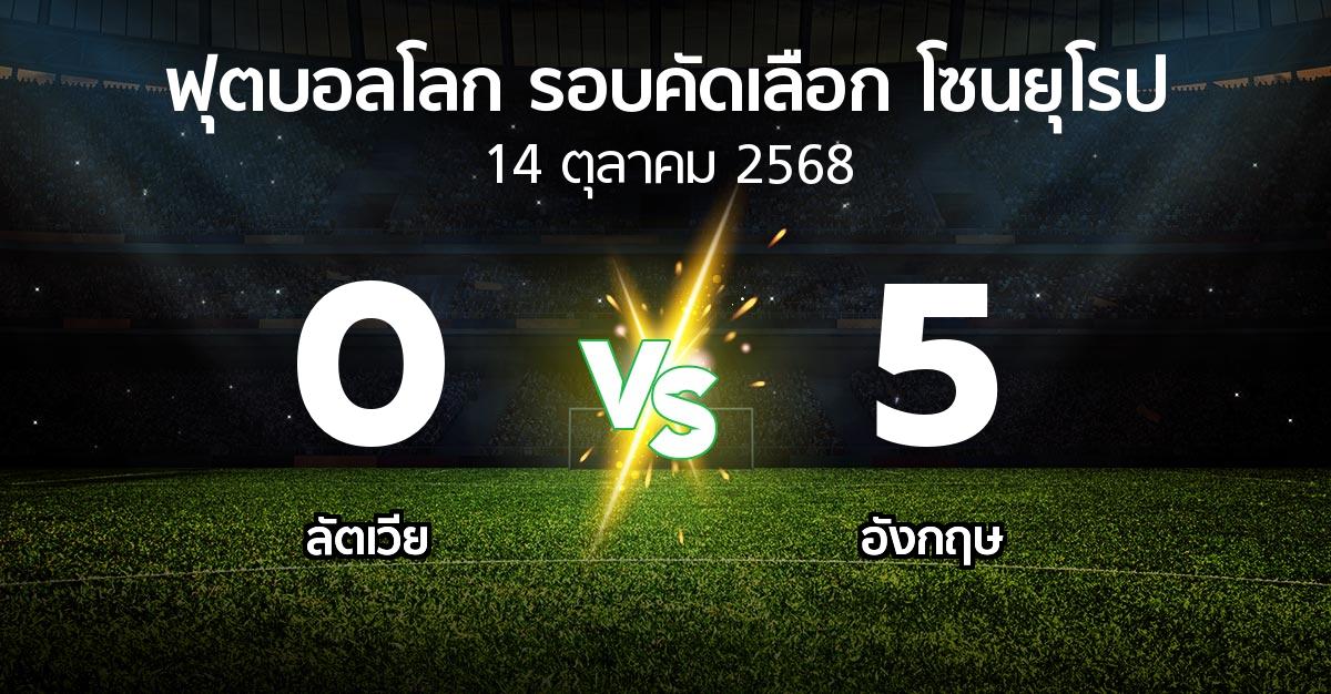 ผลบอล : ลัตเวีย vs อังกฤษ (ฟุตบอลโลก-รอบคัดเลือก-โซนยุโรป 2025-2026)
